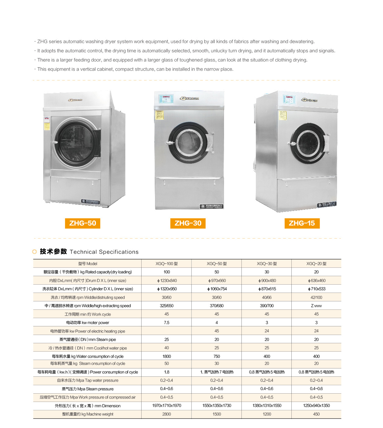 ���ɹ�ϴ��װ��